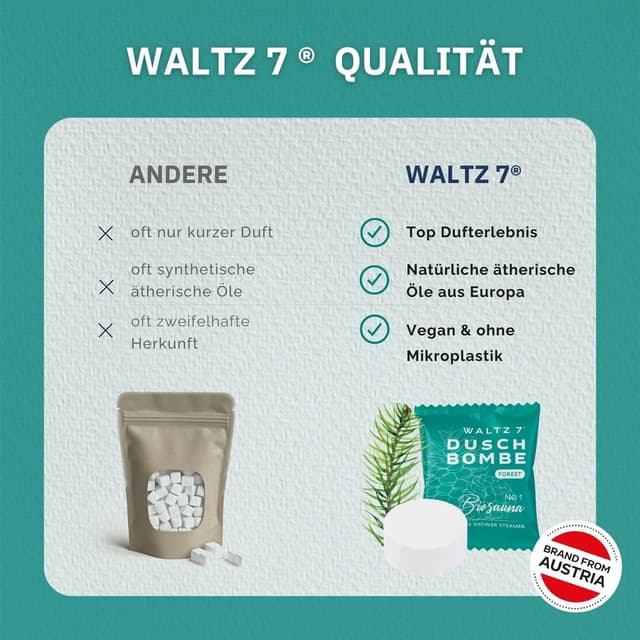 Detalle 2 de WALTZ 7 bombes de douche à l’épicéa