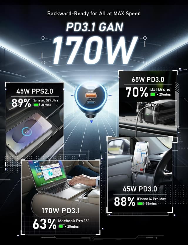 Detalle 2 de LISEN 170W Zigarettenanzünder 🔌