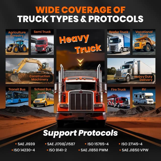 Thumbnail 5 de ANCEL HD430 Truck Scanner 4.3-inch 🛠