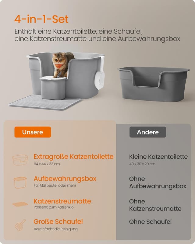 Thumbnail 5 de Feandrea Katzenklo 64×44×33 cm 🐱