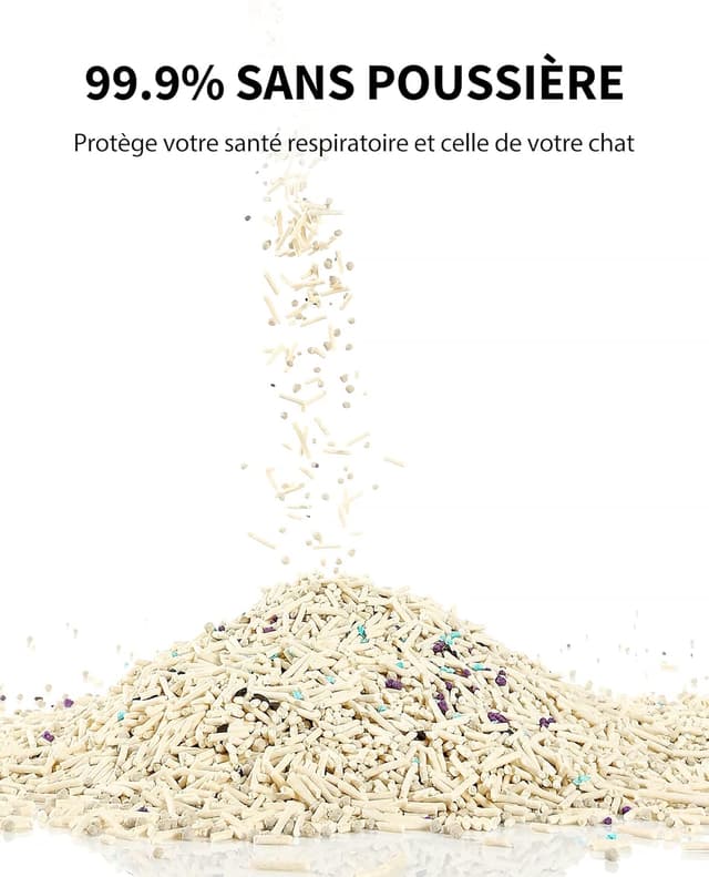 Thumbnail 5 de PETKIT Litière Mixte 5 en 1 pour Chats