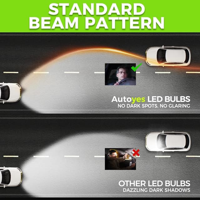 Thumbnail 6 de Autoyes H4 LED Headlight Bulb (6500K) – Plug-and-Play, Canbus error-free, pack of 2