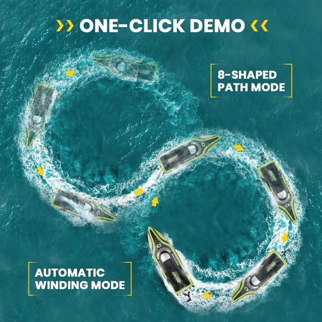 Thumbnail 3 de DEERC RC Boot mit LED Licht 20 MPH