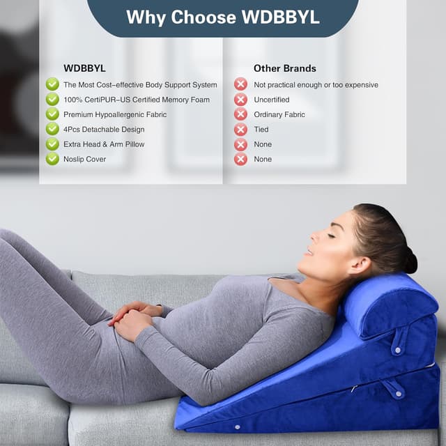 Detalle de Memory foam wedge pillow set