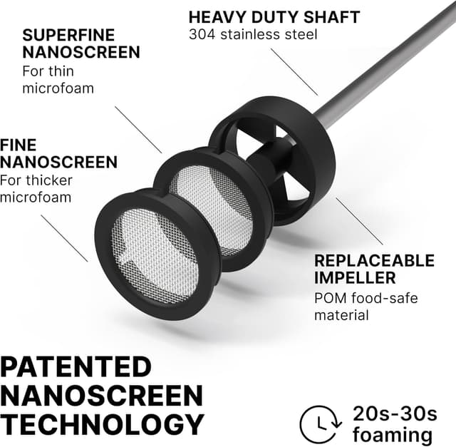 Detalle de Subminimal NanoFoamer Milk Foamer ⚡