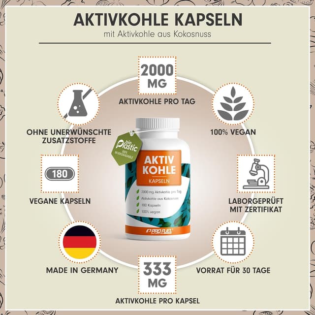 Detalle 2 de Aktivkohle Kapseln 180x mit 2000 mg