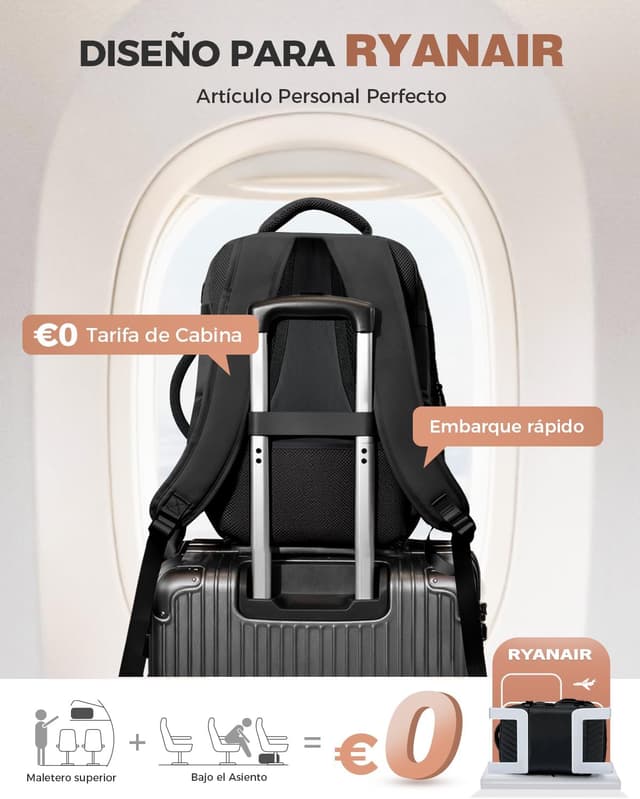 Detalle 2 de Lekespring Mochila Viaje Cabina 20L 40x20x25