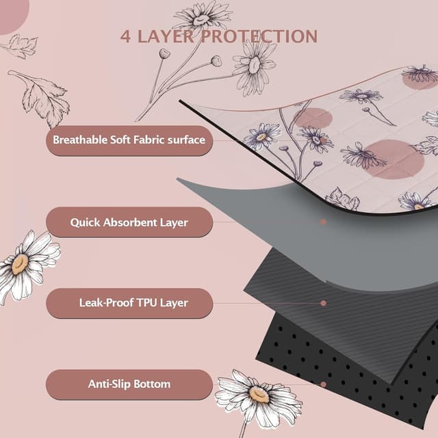 Detalle 2 de IEUUMLER Washable Pee Pads for Dogs (2-pack, 91x104 cm) – Waterproof, non-slip puppy potty training pads