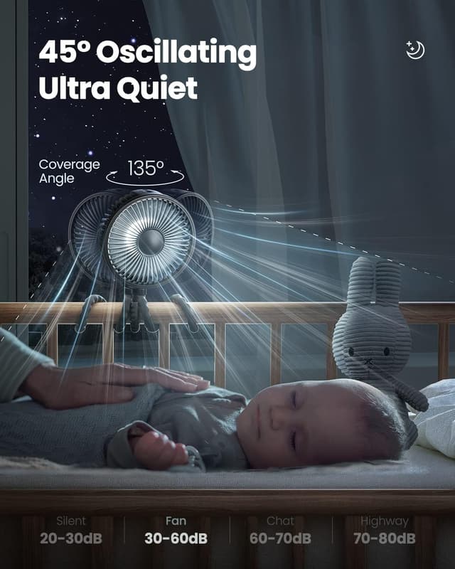 Detalle 2 de gaiatop Oscillating Baby Stroller Fan 5.2"