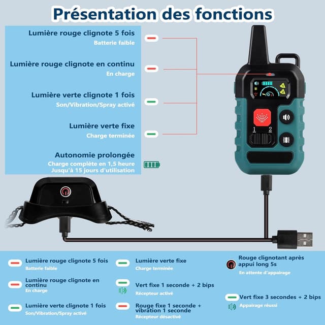 Thumbnail 4 de Collier de dressage 300 m Vert Foncé