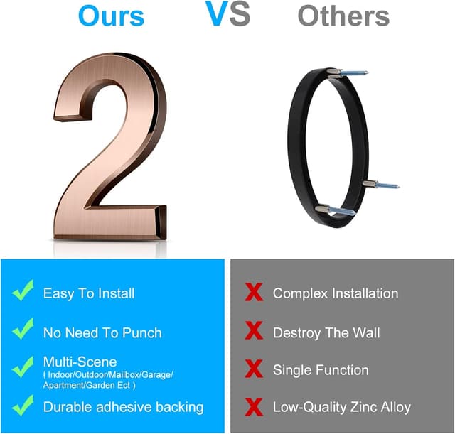 Detalle 1 de Vicloon Numero Civico 3D in ABS Oro