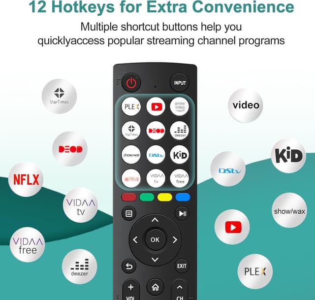 Detalle 2 de Hisense TV remote replacement, 12 shortcut