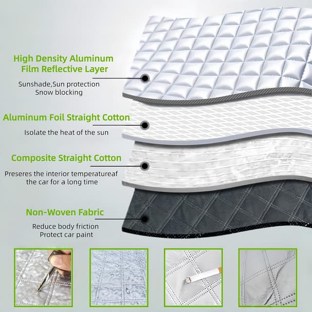 Thumbnail 1 de FINEVERNEK Copertura parabrezza auto 260×116 cm