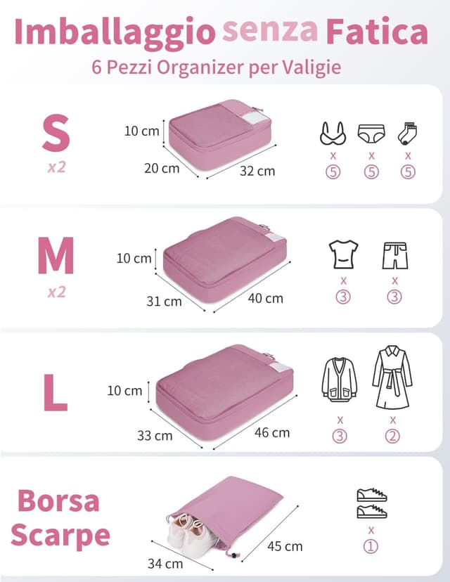Detalle de ECOHUB Organizer valigia 6 pezzi con tasca etichetta e tessuto ripstop (rosa)