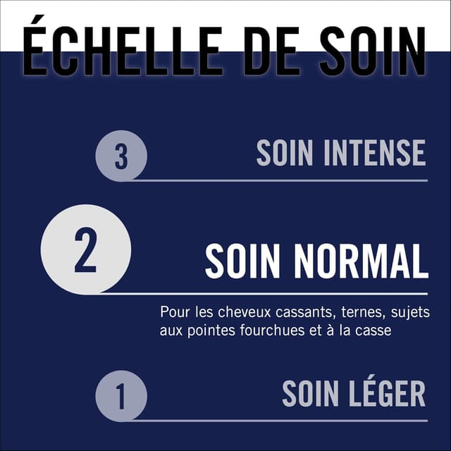 Thumbnail 6 de GLISS Elixir de Nuit Schwarzkopf 100 ml 🌙