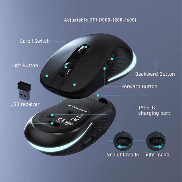 Detalle de KOPJIPPOM Large Print Wireless Keyboard and Mouse Combo with 7-Color Backlit Keys (Rechargeable, 2.4GHz)