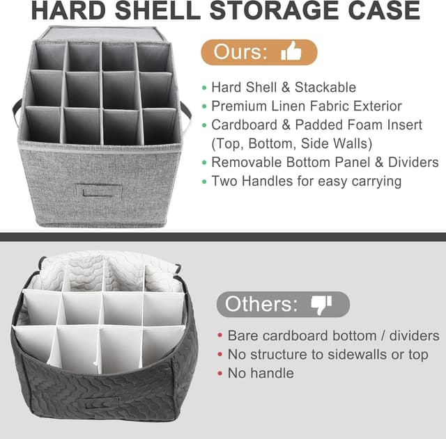 Detalle 2 de LotFancy Champagne Flute Storage Container (Hard Shell, Stackable) with Dividers & Handles, Grey