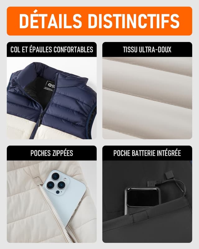 Thumbnail 5 de SZNX Gilet Chauffant 10000mAh