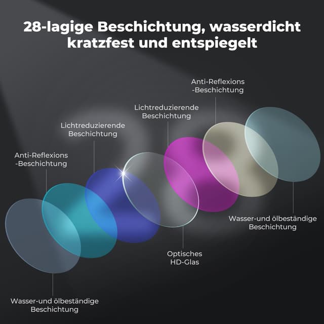 Thumbnail 4 de K&F CONCEPT Weitwinkelfilter für DJI Osmo Action