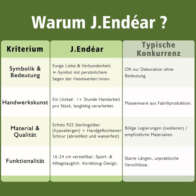 Thumbnail 6 de J.Endéar Damen-Armband aus Silber 925 mit handgeflochtener Glücksschnur „Baum des Lebens“