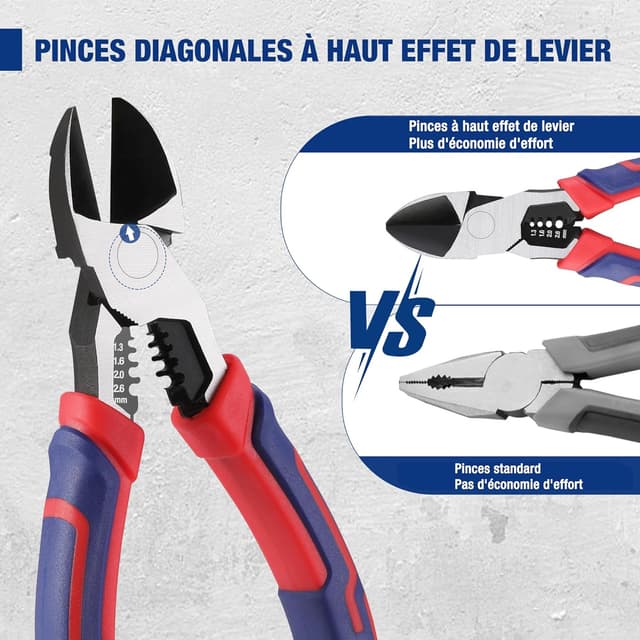 Thumbnail 6 de WORKPRO Pince Coupante Diagonale 196 mm Cr-V