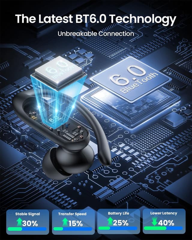 Thumbnail 6 de LEEMC Wireless Earbuds with Touchscreen ANC