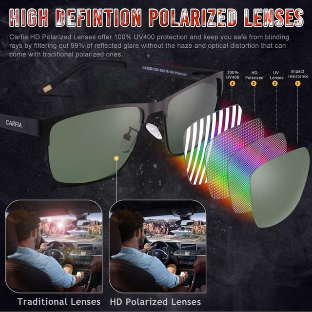 Detalle de CARFIA Polarisierte Sonnenbrille mit UV 400