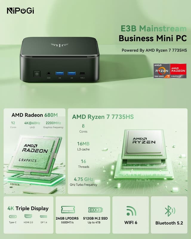 Detalle de NiPoGi E3B Mini PC with AMD Ryzen 7 7735HS, 24GB LPDDR5, 512GB SSD and Windows 11 Pro