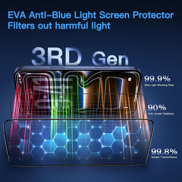 Detalle de Uyiton iPhone 17 Pro Screen Protector (Anti-Blue Light) — 9H Tempered Glass, Full Coverage, 2 Pack