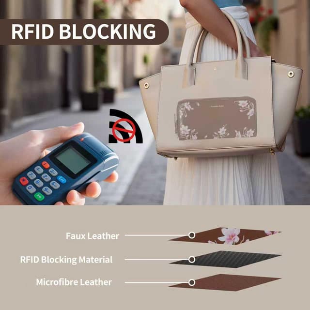 Detalle de Pomelo Best Portefeuille femme en cuir PU zippé avec sangle et blocage RFID