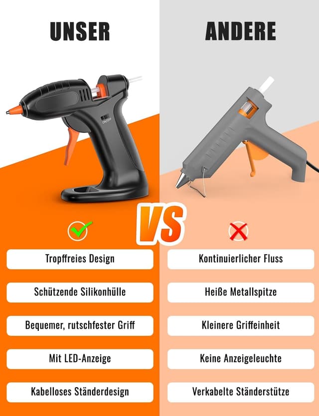 Detalle 2 de BURNNOVE Akku Heißklebepistole 3000 mAh