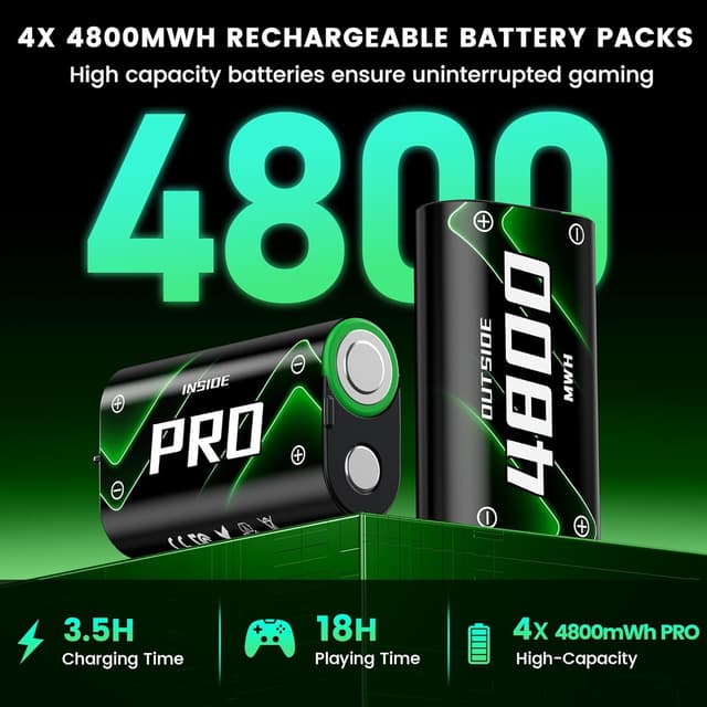 Detalle 2 de HELLCOOL 4x4800mWh Rechargeable Battery Pack for Xbox controllers