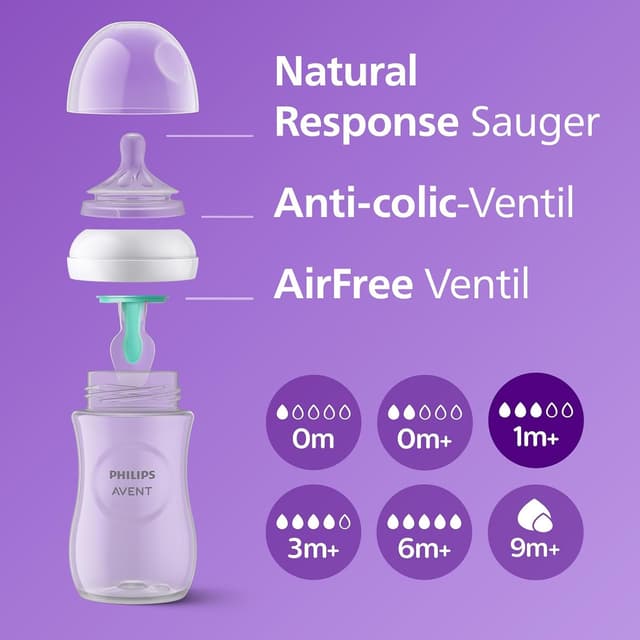 Thumbnail 4 de AVENT Natural Response SCD657/12 260 ml