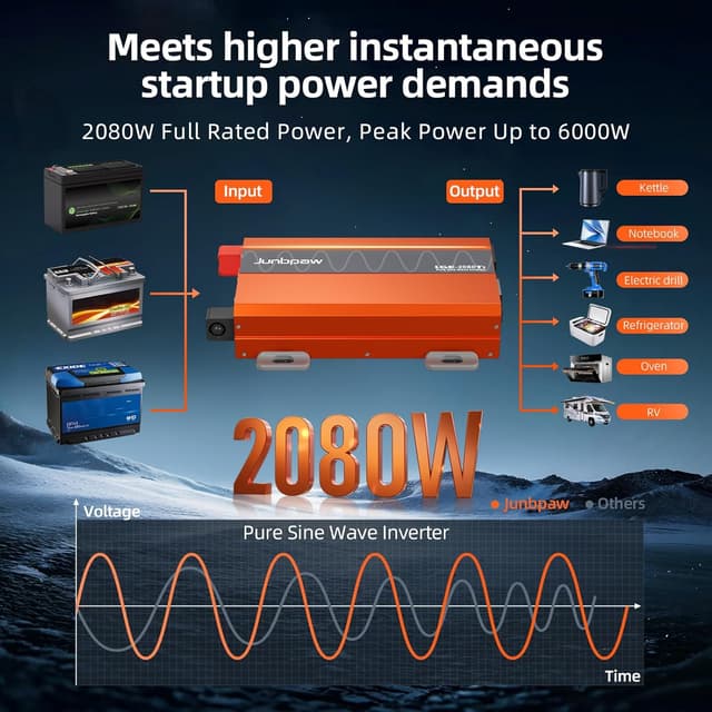 Detalle de Junbpaw 2080W Pure Sine Wave Inverter (24V to 110V) — Quiet DC to AC for Home, RV, Off-Grid & Camping (LGE-24-2080TI)