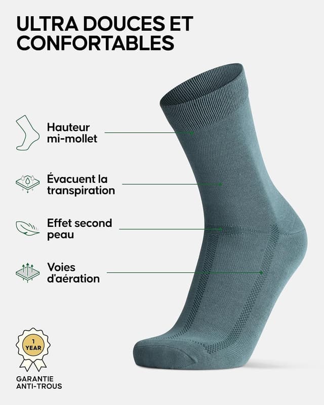 Detalle 2 de DANISH ENDURANCE Chaussettes en fibre de bambou (viscose) ultra douces et respirantes – lot de 3 paires
