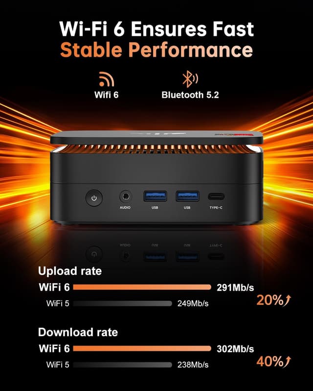 Thumbnail 6 de NiPoGi Hyper H1 Mini PC W-11 PRO mit AMD Ryzen 7 6800H, 32 GB LPDDR5 und 512 GB NVMe, Triple-4K, WiFi 6, VESA