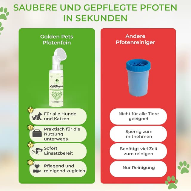 Thumbnail 3 de Pfotenreiniger Winter-Schutz 200 ml 🐾