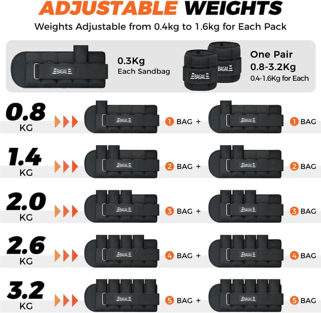 Detalle de BAGAIL Verstellbare Knöchelgewichte 2er Set