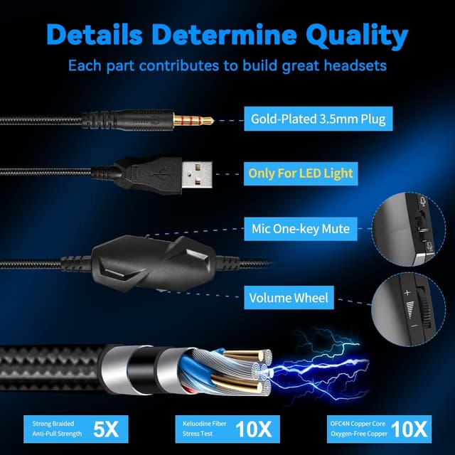 Detalle de Jimonyer Gaming Headset for PC/PS4/PS5/Xbox One/Switch with Noise-Canceling Mic and 3.5mm Surround Sound