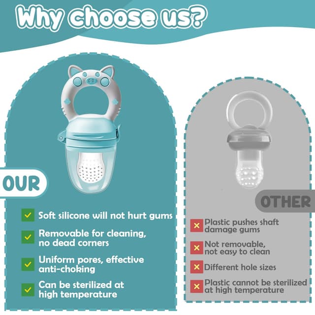 Detalle 2 de Fruchtsauger Baby 2er Set für Babys ab 3 Monaten