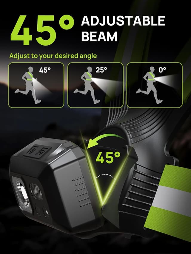 Detalle 2 de ACSO Running Lights for Runners (500-lumen) with 360° reflective vest, adjustable 45° light and USB-C charging