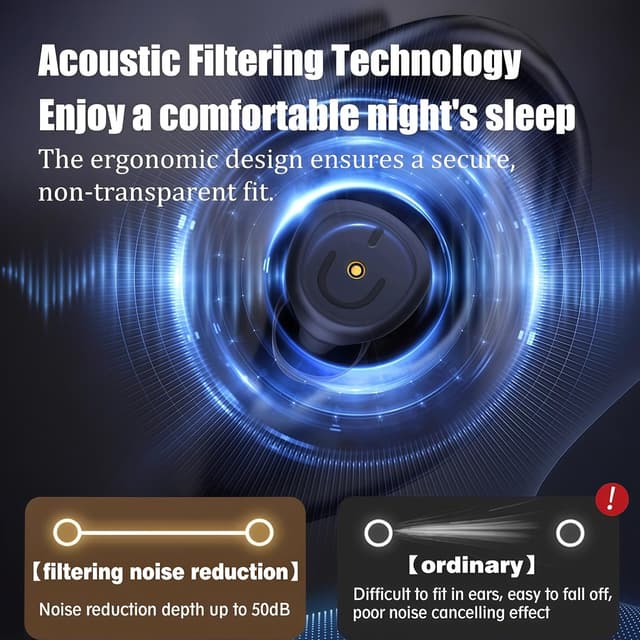 Thumbnail 4 de iLove Ear Plugs for Sleep 45dB Noise Reduction