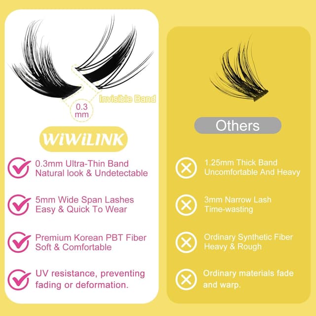 Detalle de WiWiLINK Manga Lash Cluster Eyelash Extensions (D Curl) in California Sunset (8–18mm)