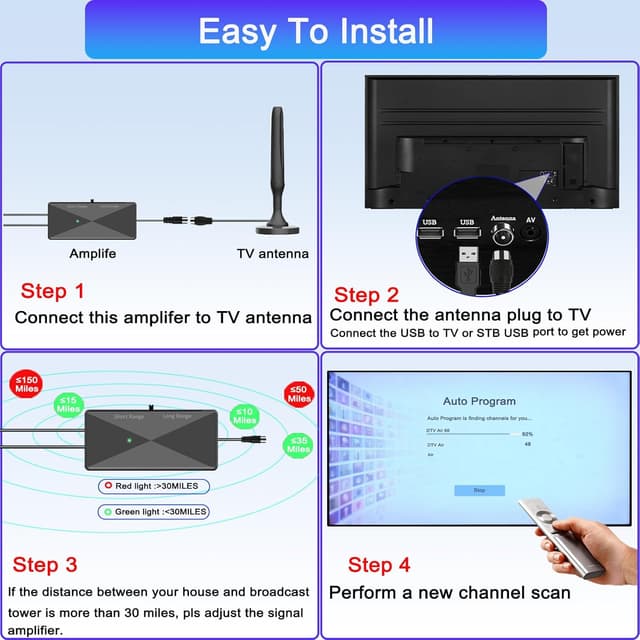 Detalle de TV aerial amplifier 25 dB signal booster