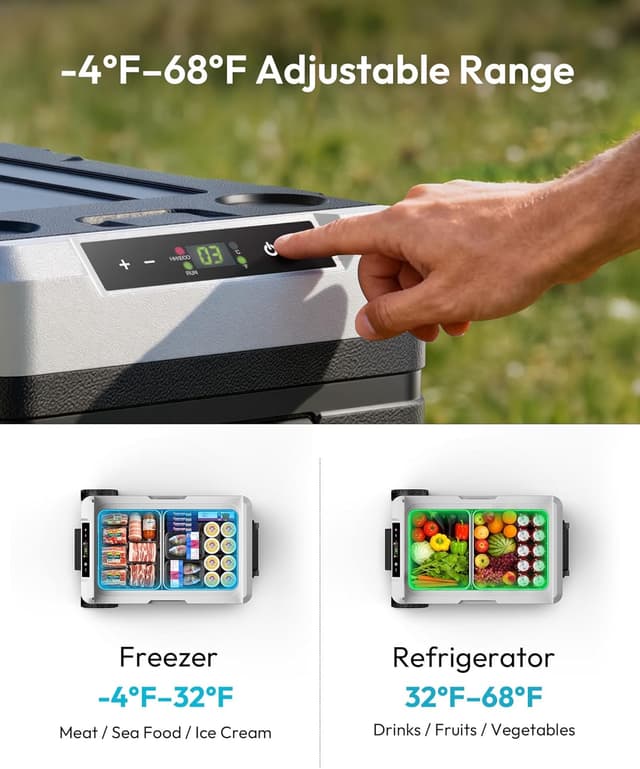 Thumbnail 2 de EUHOMY 50L Car Fridge