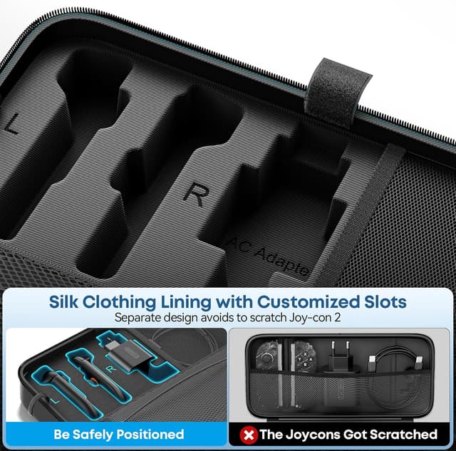 Thumbnail 4 de OIVO Switch 2 Case kompatibel Nintendo Switch 2025