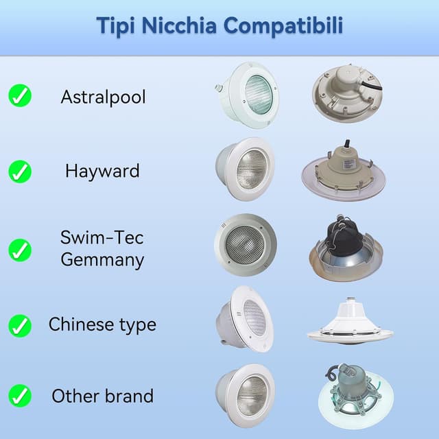 Detalle 2 de LyLmLe PAR56 LED subacquea 18W, 1800 lm, 6000K bianco freddo (IP68) per piscine