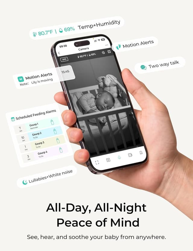 Detalle de Dr.Care VistaView Lite Smart WiFi Baby Monitor (4” 720P split screen, 1080P camera, app control)