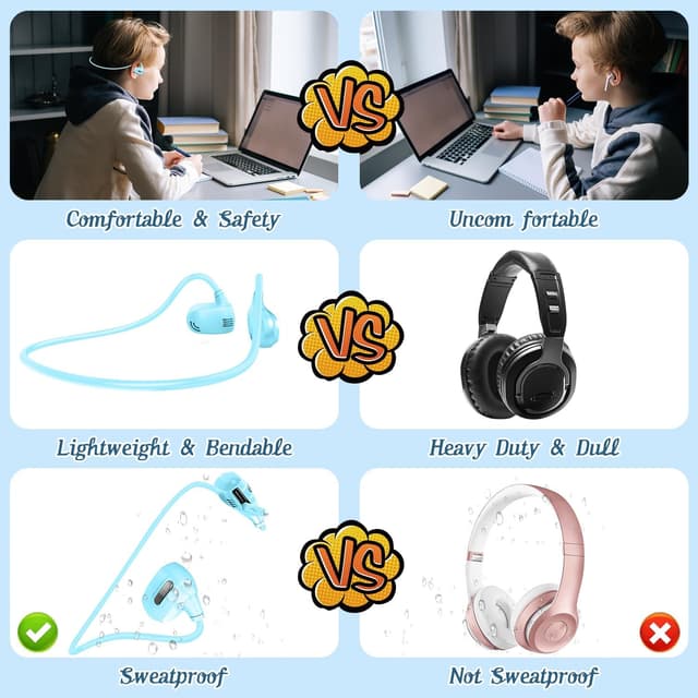 Thumbnail 6 de BANIGIPA Kids Headphones 13g Open Ear