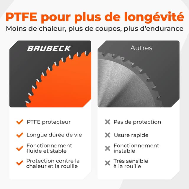 Detalle 2 de Lame de scie circulaire BAUBECK 315 x 30 mm, coupe rapide dans le bois (30 dents)